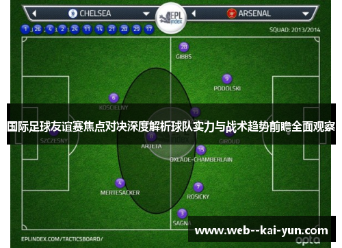 国际足球友谊赛焦点对决深度解析球队实力与战术趋势前瞻全面观察