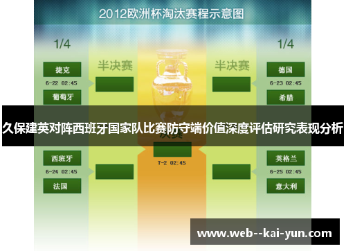 久保建英对阵西班牙国家队比赛防守端价值深度评估研究表现分析