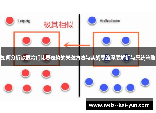 如何分析欧冠冷门比赛走势的关键方法与实战思路深度解析与系统策略