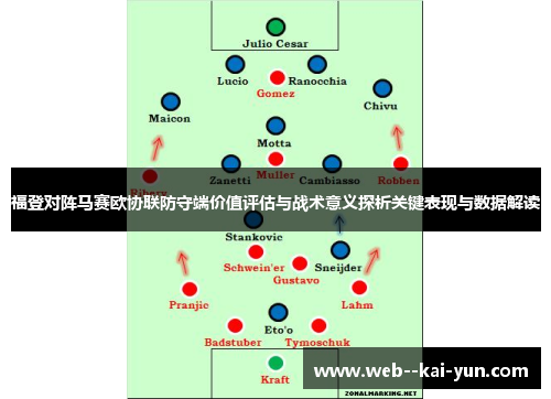 福登对阵马赛欧协联防守端价值评估与战术意义探析关键表现与数据解读