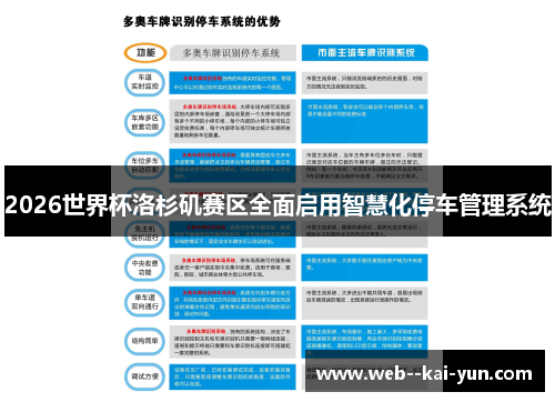 2026世界杯洛杉矶赛区全面启用智慧化停车管理系统