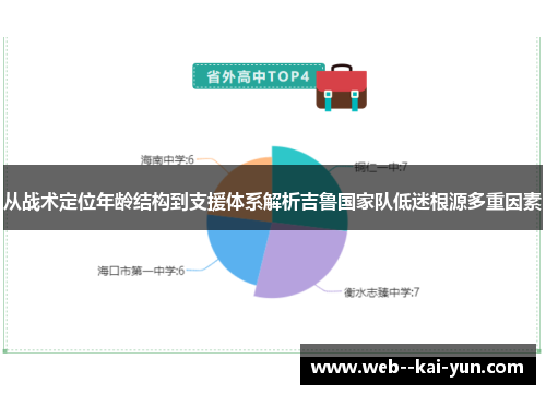 从战术定位年龄结构到支援体系解析吉鲁国家队低迷根源多重因素