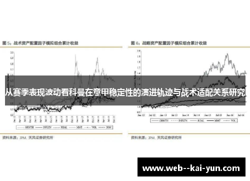 从赛季表现波动看科曼在意甲稳定性的演进轨迹与战术适配关系研究 从赛季表现波动看科曼在意甲稳定性的演进轨迹与战术适配关系研究