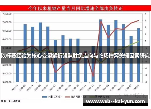 以杯赛经验为核心变量解析强队胜负走向与临场博弈关键因素研究