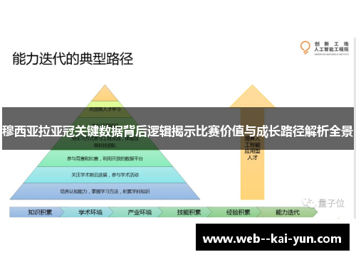 穆西亚拉亚冠关键数据背后逻辑揭示比赛价值与成长路径解析全景